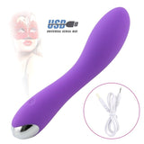 Man nuo 20 Speeds Clit Vibrator